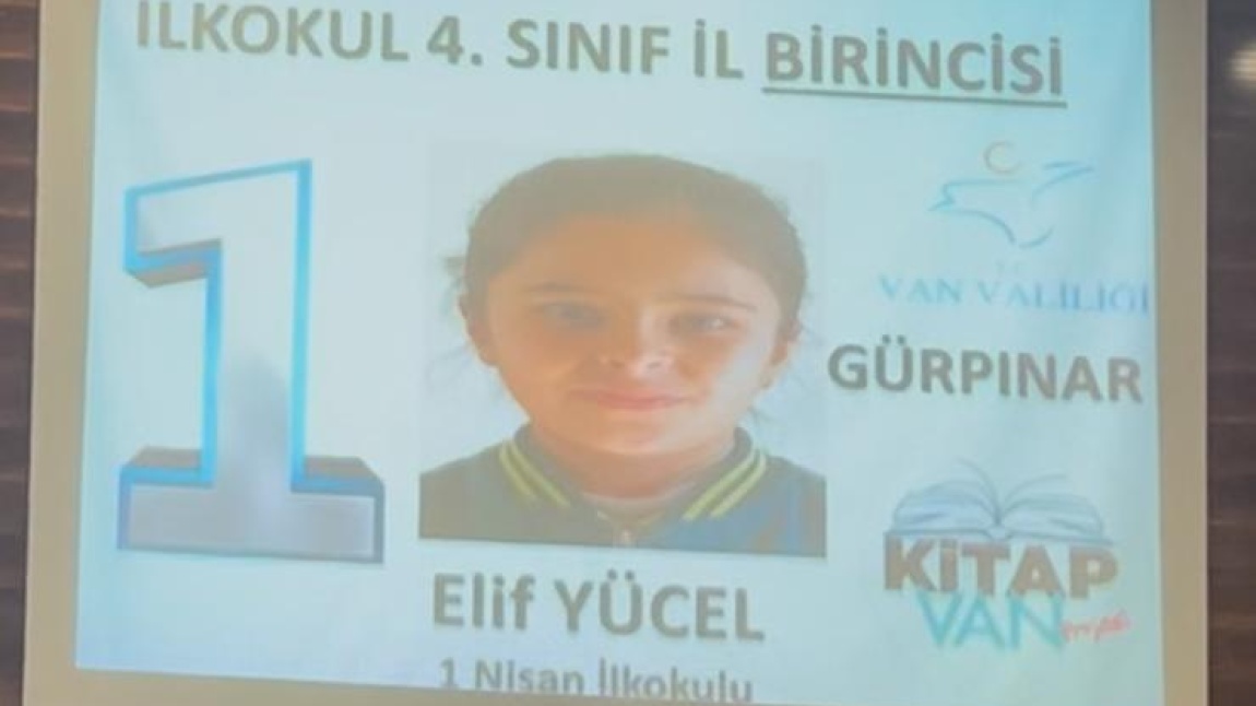 Kitap Okuma Yarışması